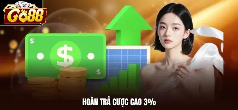 Những Ưu Điểm Nổi Bật Của Hoàn Trả 2.0% Go88